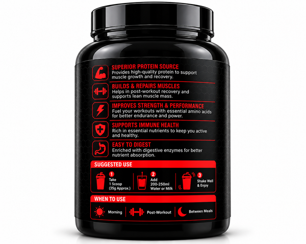 Alpha Core Whey Protein Concentrate (Coffee)